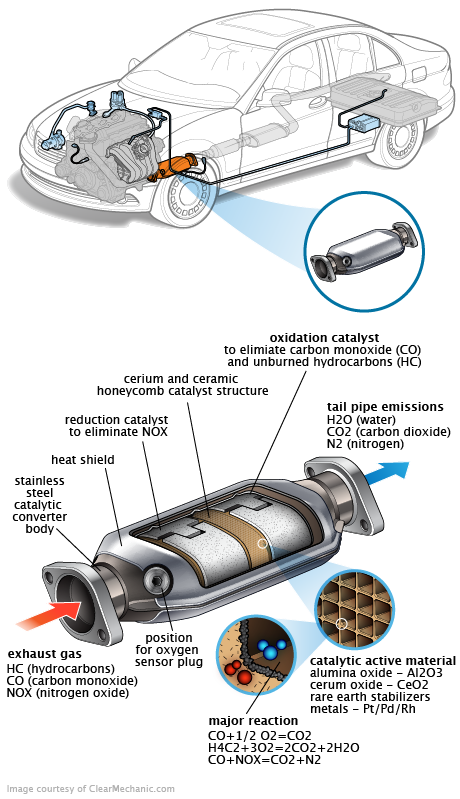 See B1816 repair manual